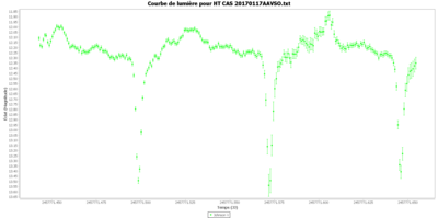 HT CAS 20170117-VSTAR.png