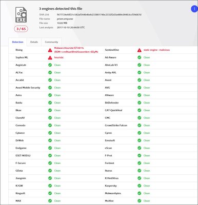 Virus-total-10-10-17.JPG