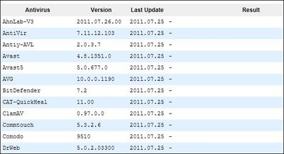 antivir_8.0.4_v3.3.0.JPG