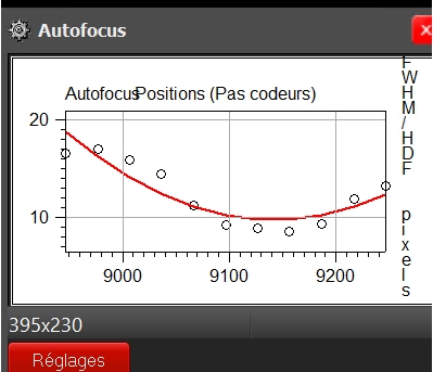 courbe pas codeurs.jpg